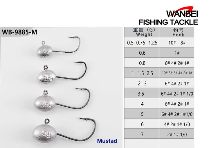 Fishing jig head 01-01-02