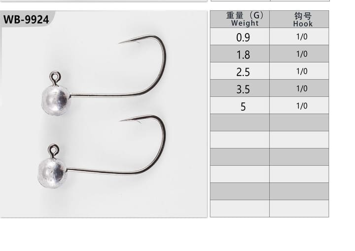 Fishing jig head 01-02-02