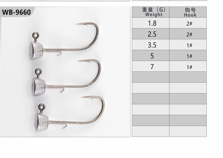 Fishing jig head 02-02-02