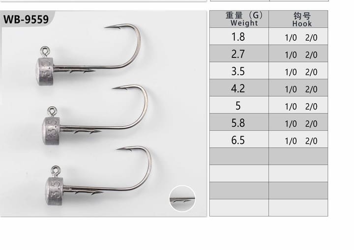 Fishing jig head 03-02-02