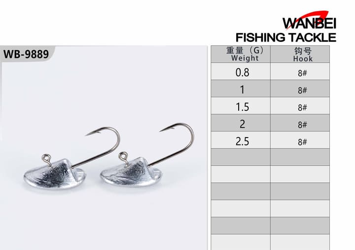 Fishing jig head 04-01-02