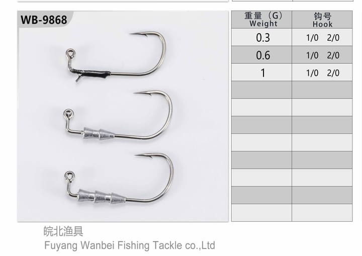 Fishing jig head 05-02-01