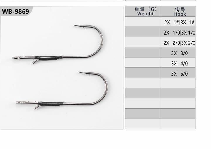 Fishing jig head 05-02-02
