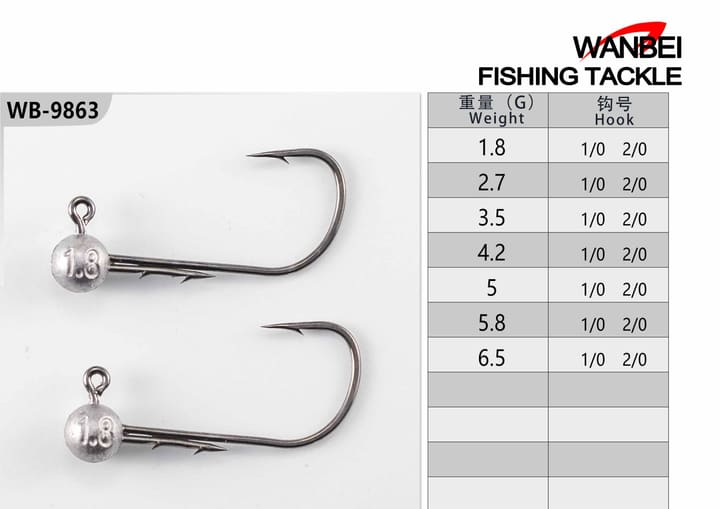 Fishing jig head 06-01-02