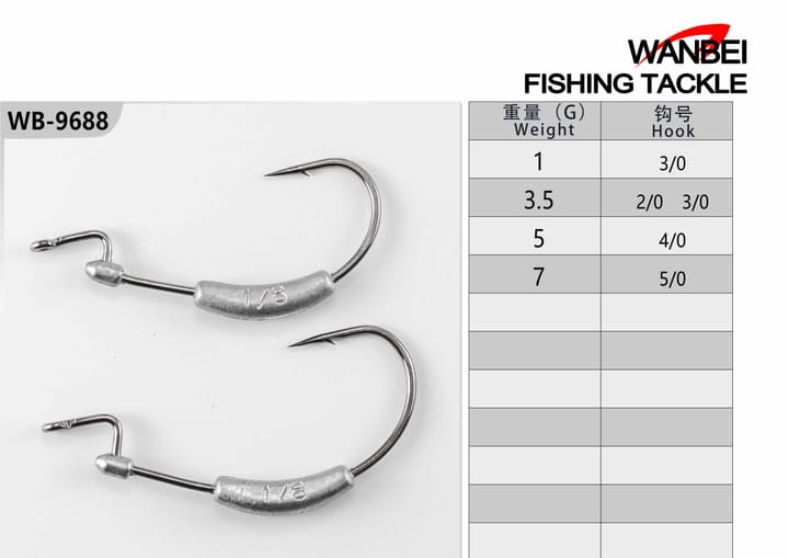Fishing jig head 07-01-02