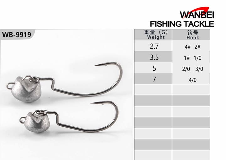 Fishing jig head 08-01-02