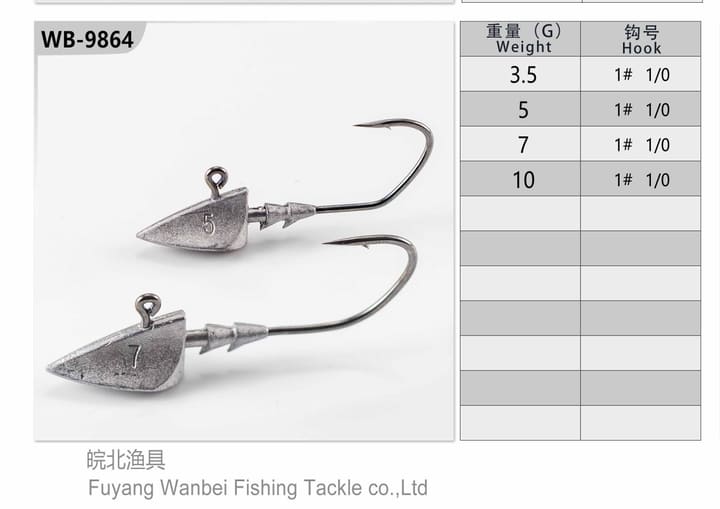Fishing jig head 08-02-01