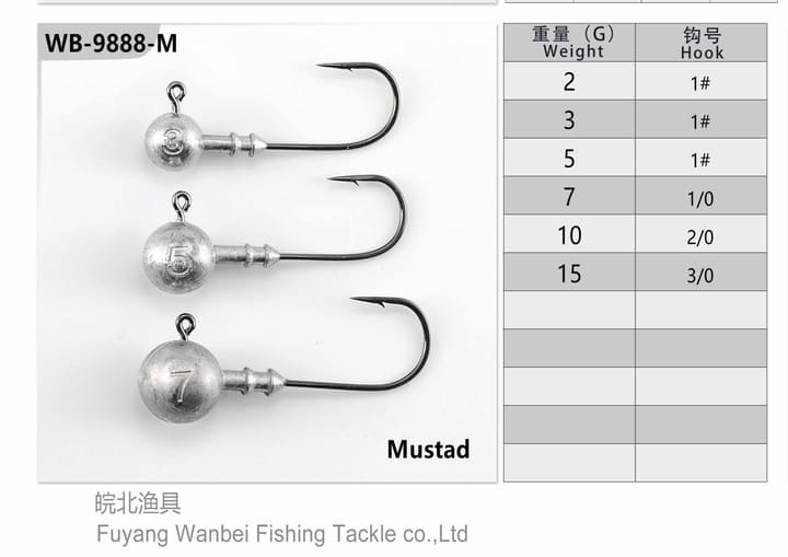 Fishing jig head 09-02-01