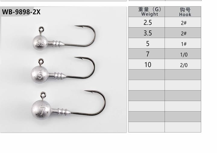 Fishing jig head 09-02-02
