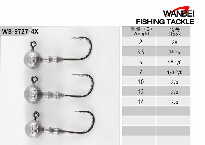Fishing jig head 10-01-02