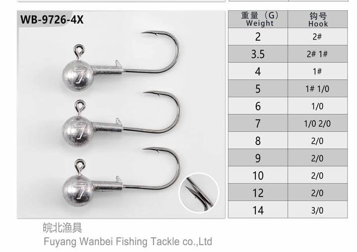 Fishing jig head 10-02-01