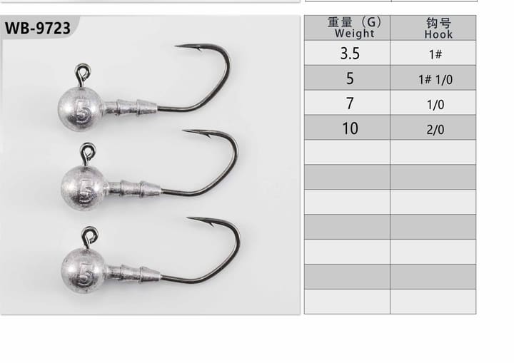 Fishing jig head 10-02-02