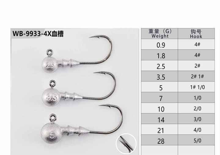 Fishing jig head 11-01-01