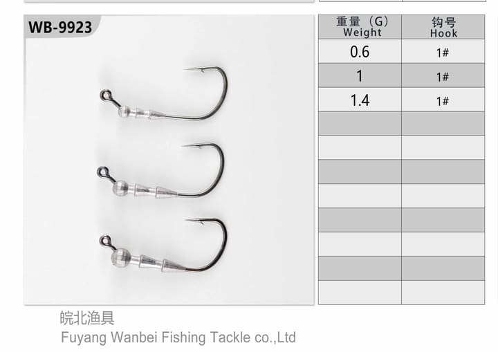 Fishing jig head 11-02-01
