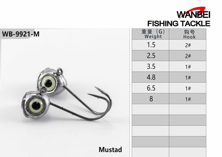 Fishing jig head 12-01-02