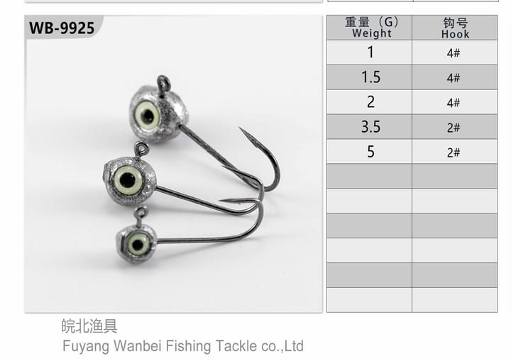 Fishing jig head 12-02-01