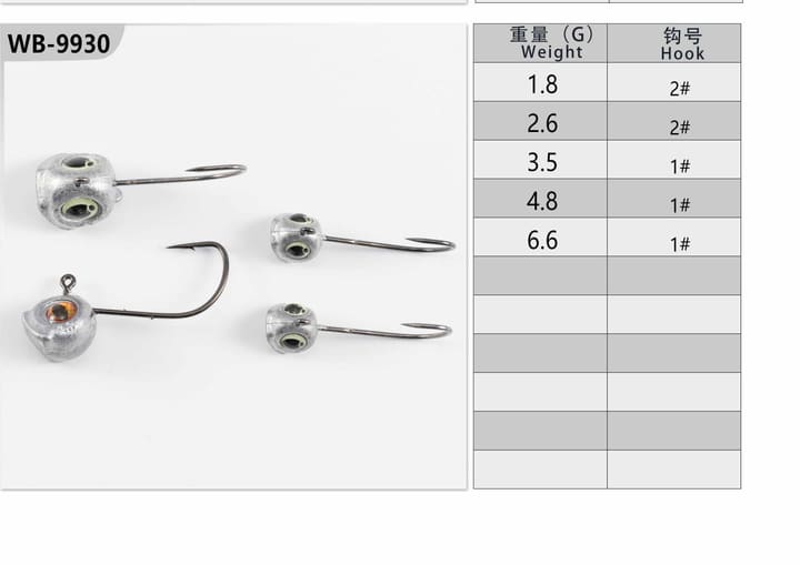 Fishing jig head 12-02-02
