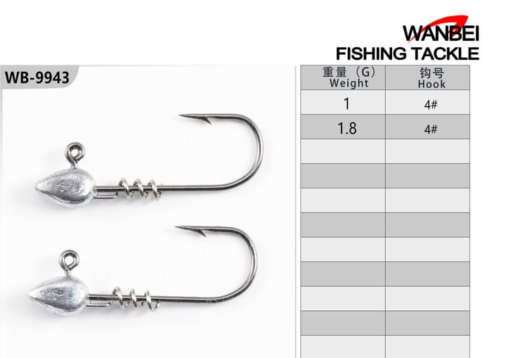 Fishing jig head 13-01-02
