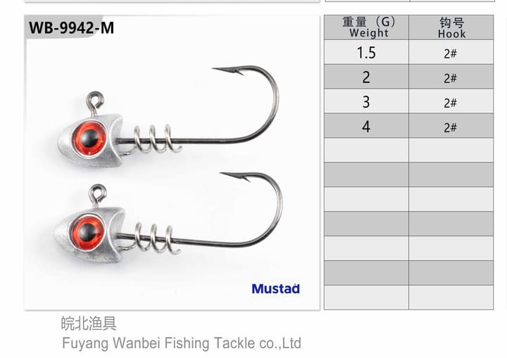 Fishing jig head 13-02-01