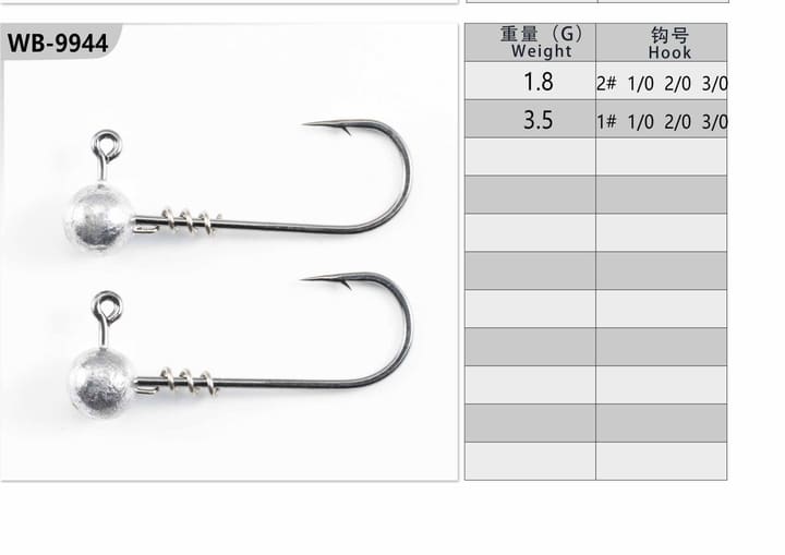 Fishing jig head 13-02-02