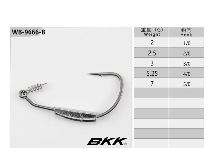 Fishing jig head 15-01-01