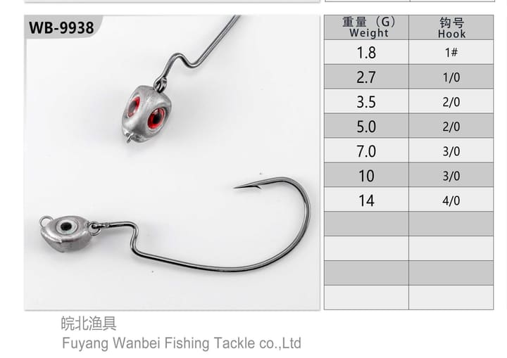 Fishing jig head 15-02-01