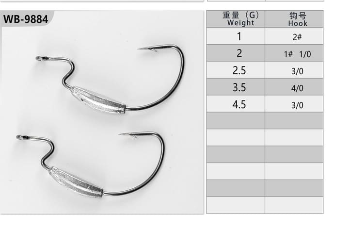 Fishing jig head 15-02-02