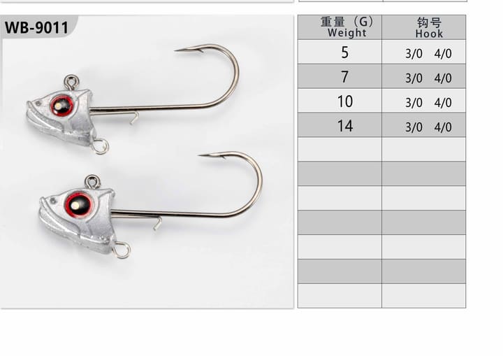 Fishing jig head 16-02-02