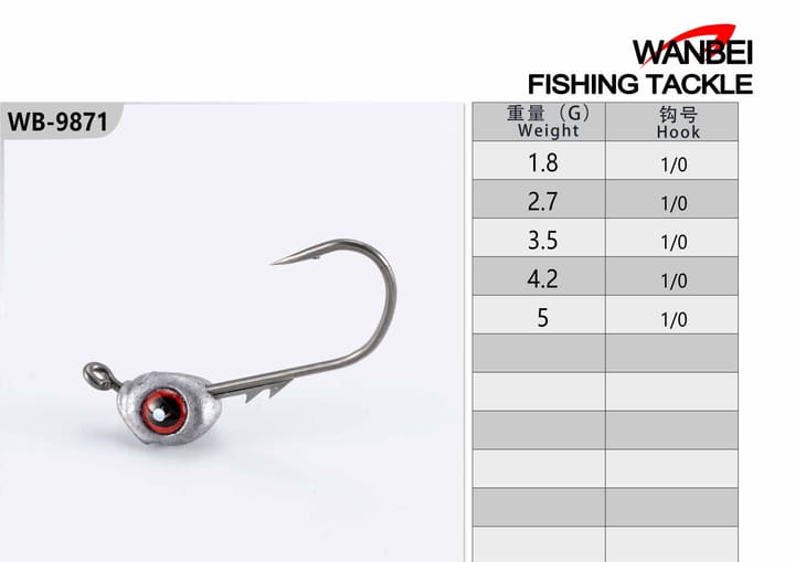 Fishing jig head 17-01-02