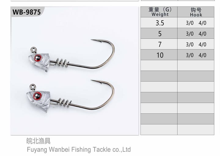 Fishing jig head 17-02-01