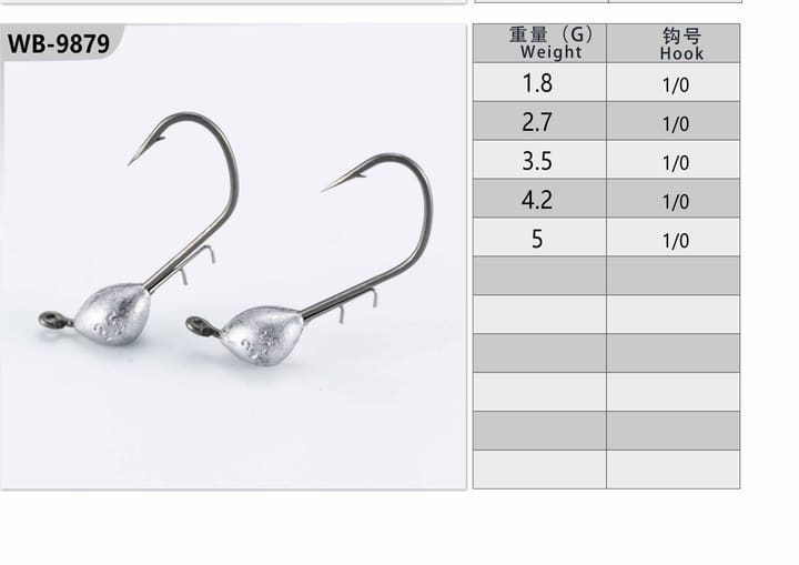 Fishing jig head 17-02-02