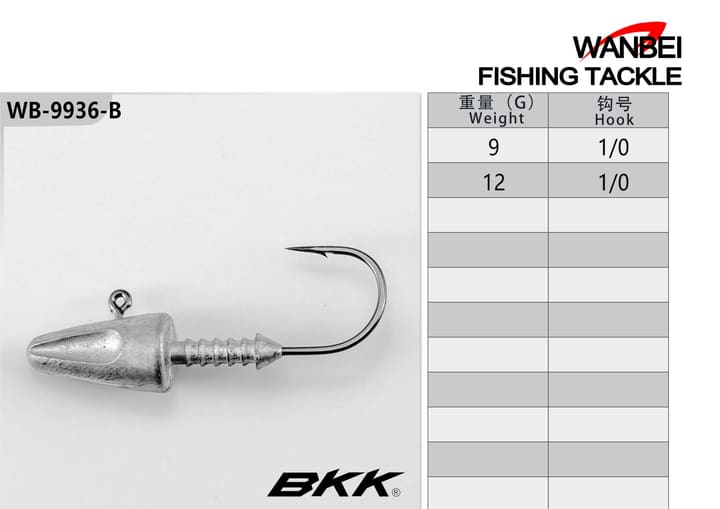 Fishing jig head 19-01-02