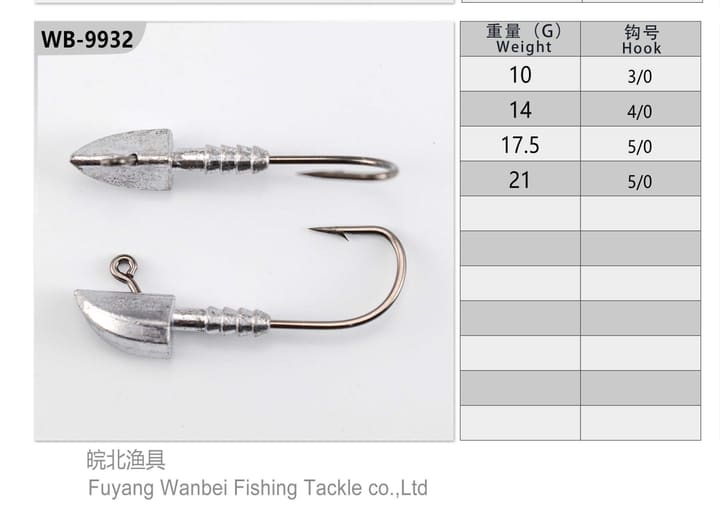 Fishing jig head 19-02-01