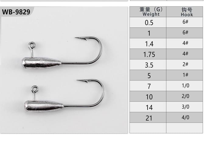Fishing jig head 19-02-02