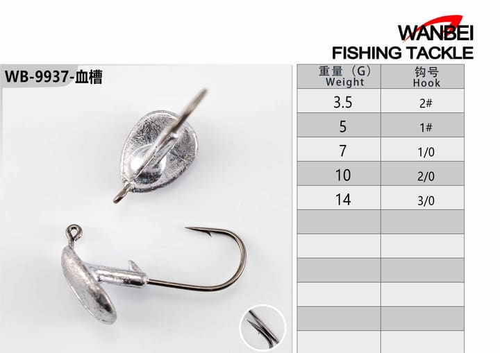 Fishing jig head 20-01-02