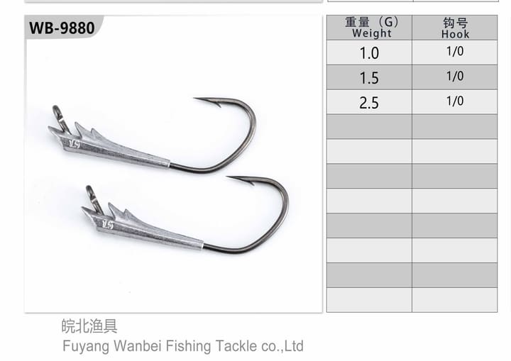 Fishing jig head 20-02-01