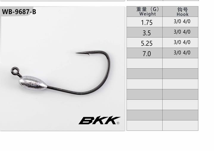 Fishing jig head 20-02-02