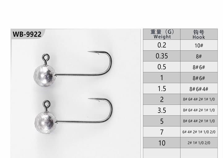 Fishing jig head 21-01-01