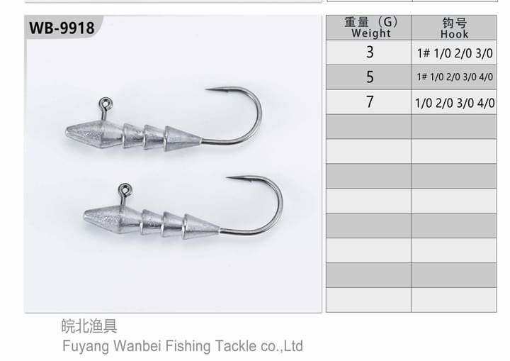 Fishing jig head 21-02-01