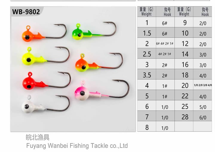 Fishing jig head 22-02-01