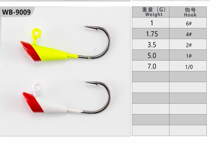 Fishing jig head 22-02-02