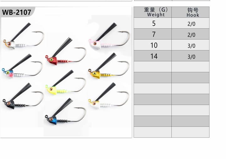 Fishing jig head 23-02-02