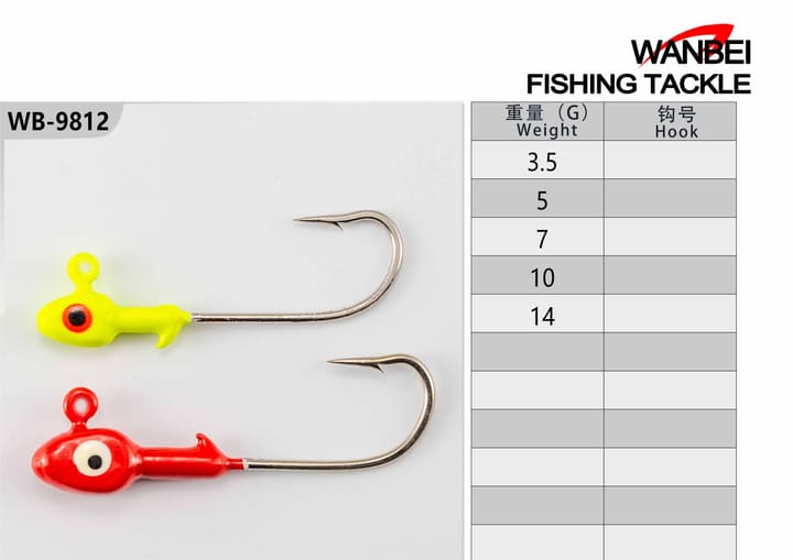 Fishing jig head 24-01-02
