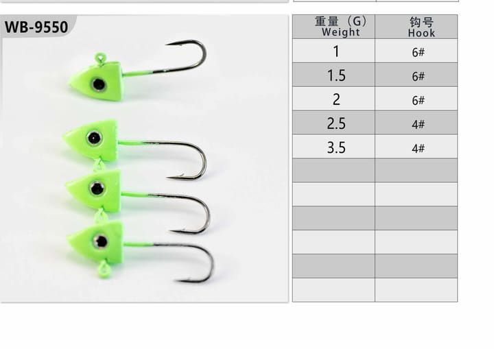 Fishing jig head 25-02-02