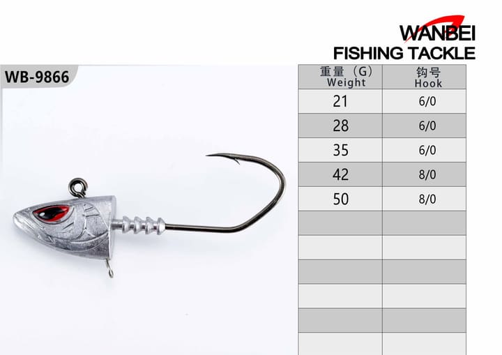 Fishing jig head 27-01-02