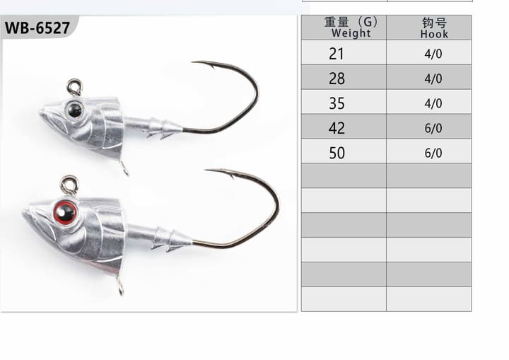 Fishing jig head 27-02-02