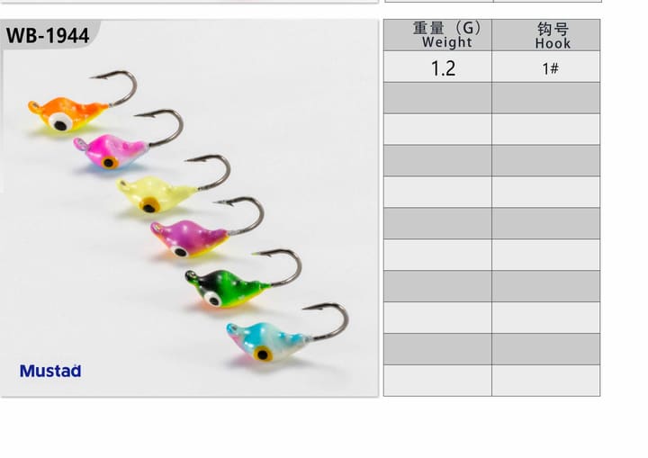 Fishing jig head 38-02-02