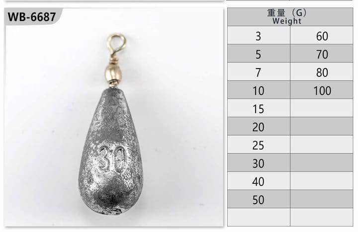 Fishing jig head 47-03-01
