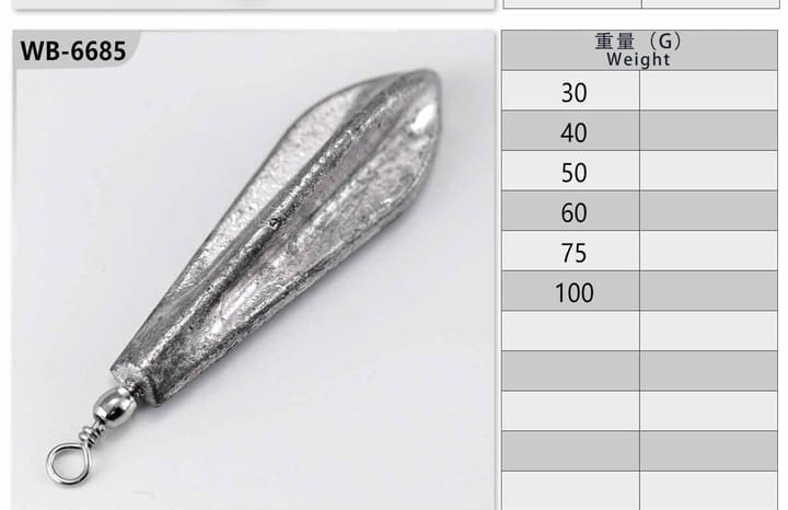 Fishing jig head 48-02-03