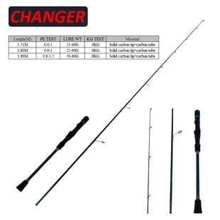 Carbon Jigging Rod 04